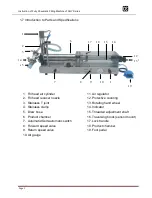 Предварительный просмотр 5 страницы Cleveland SGY Series Operation Manual