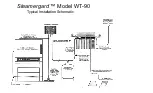 Preview for 7 page of Cleveland SteamerGard System WT-90 Installation, Use And Care Instructions