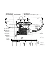 Preview for 8 page of Cleveland SteamerGard WT-300 Installation, Operation And Maintanance Manual