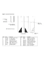 Preview for 9 page of Cleveland SteamerGard WT-300 Installation, Operation And Maintanance Manual