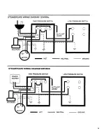 Preview for 18 page of Cleveland SteamerGard WT-300 Installation, Operation And Maintanance Manual