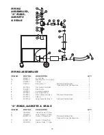 Предварительный просмотр 20 страницы Cleveland WELBILT MFS Manual