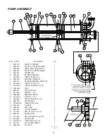 Предварительный просмотр 22 страницы Cleveland WELBILT MFS Manual