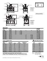 Preview for 2 page of Cleveland WS-0500C6 Specifications