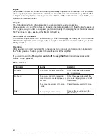 Preview for 6 page of Clever Acoustics CPA 40 User Manual