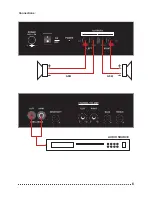 Preview for 7 page of Clever Acoustics CPA 40 User Manual