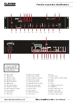 Предварительный просмотр 4 страницы Clever Acoustics CRAM14 User Manual