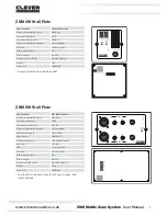 Предварительный просмотр 7 страницы Clever Acoustics CRAM19 User Manual