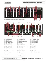 Предварительный просмотр 8 страницы Clever Acoustics CRAM19 User Manual