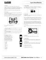 Предварительный просмотр 12 страницы Clever Acoustics CRAM19 User Manual