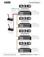 Предварительный просмотр 16 страницы Clever Acoustics CRAM19 User Manual