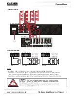 Предварительный просмотр 7 страницы Clever Acoustics CRAM37-SL 4060 100V 4 x 60W User Manual