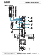 Предварительный просмотр 13 страницы Clever Acoustics CRAM38 User Manual