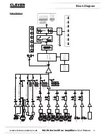 Предварительный просмотр 15 страницы Clever Acoustics CRAM38 User Manual