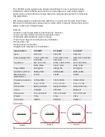 Preview for 4 page of Clever Acoustics CS 520HP User Manual