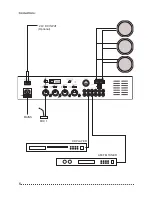 Preview for 6 page of Clever Acoustics CS 520HP User Manual