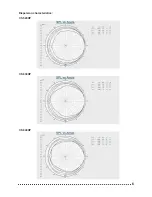 Preview for 7 page of Clever Acoustics CS 520HP User Manual