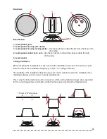 Предварительный просмотр 5 страницы Clever Acoustics CS 56F User Manual