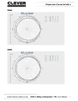 Предварительный просмотр 7 страницы Clever Acoustics CS 66F User Manual