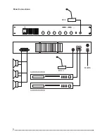 Предварительный просмотр 8 страницы Clever Acoustics MA 130 User Manual