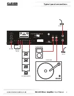 Предварительный просмотр 8 страницы Clever Acoustics MA 135 User Manual