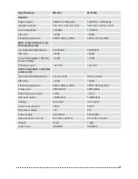 Preview for 5 page of Clever Acoustics MA 2120 User Manual