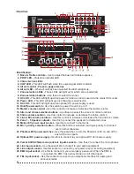 Предварительный просмотр 6 страницы Clever Acoustics MA 240Z5 User Manual