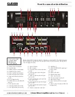 Предварительный просмотр 4 страницы Clever Acoustics MA 4060MP User Manual