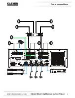 Предварительный просмотр 8 страницы Clever Acoustics MA 4060MP User Manual