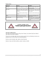 Preview for 7 page of Clever Acoustics PM 100 User Manual