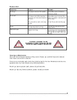 Preview for 7 page of Clever Acoustics PM 300 Instructions Manual