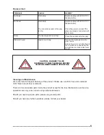 Preview for 7 page of Clever Acoustics PM 400 Manual