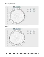 Предварительный просмотр 7 страницы Clever Acoustics PS 620 User Manual