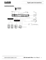 Предварительный просмотр 10 страницы Clever Acoustics ZM 122 User Manual