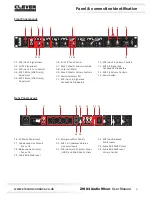 Предварительный просмотр 4 страницы Clever Acoustics ZM 84 User Manual