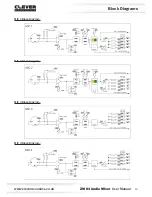 Предварительный просмотр 12 страницы Clever Acoustics ZM 84 User Manual