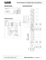 Предварительный просмотр 15 страницы Clever Acoustics ZM 84 User Manual