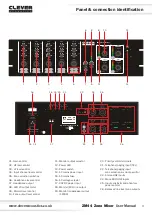 Предварительный просмотр 4 страницы Clever Acoustics ZM4 User Manual