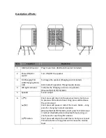 Preview for 3 page of Clever Bright BCL-12/2907 Instruction Manual