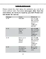 Preview for 23 page of Clever Choice TD-3018 Owner'S Manual