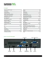 Preview for 2 page of Clever Little Box Luminis AiO User Manual