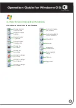 Preview for 11 page of Clever Little Box PVI14V User Instructions