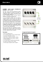 Preview for 2 page of Clever Little Box so.net User Manual