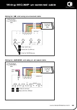 Preview for 5 page of Clever Little Box so.net User Manual