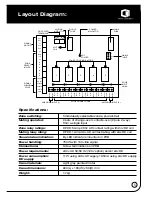 Preview for 5 page of Clever Little Box ZSU-5A User Instructions