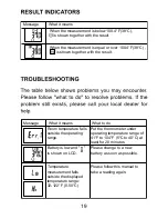 Preview for 20 page of Clever CLEVER ear and forehead thermometer User Manual