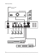 Предварительный просмотр 10 страницы Clever MA 3120 User Manual