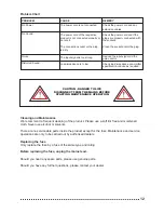 Preview for 13 page of Clever MA 3120 User Manual