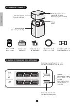 Preview for 3 page of Clever PURE Instruction Manual