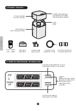 Предварительный просмотр 13 страницы Clever PURE Instruction Manual